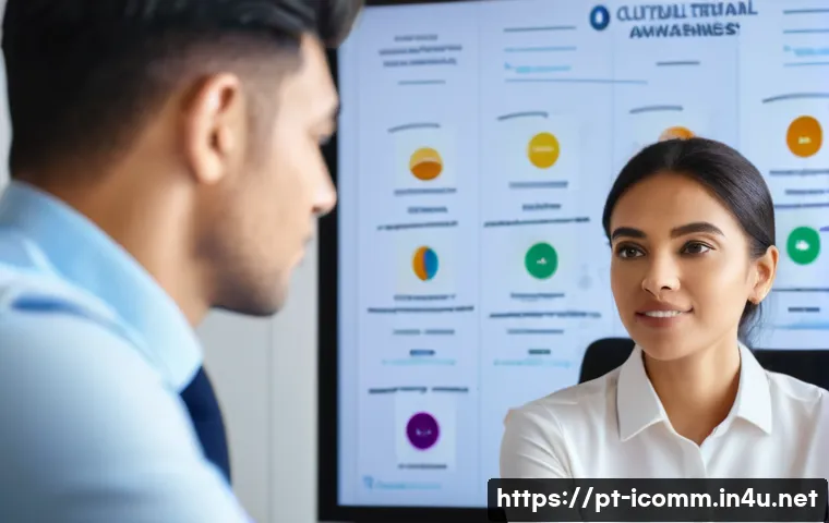 국제커뮤니케이션 고급 자격증 관련 이미지 2